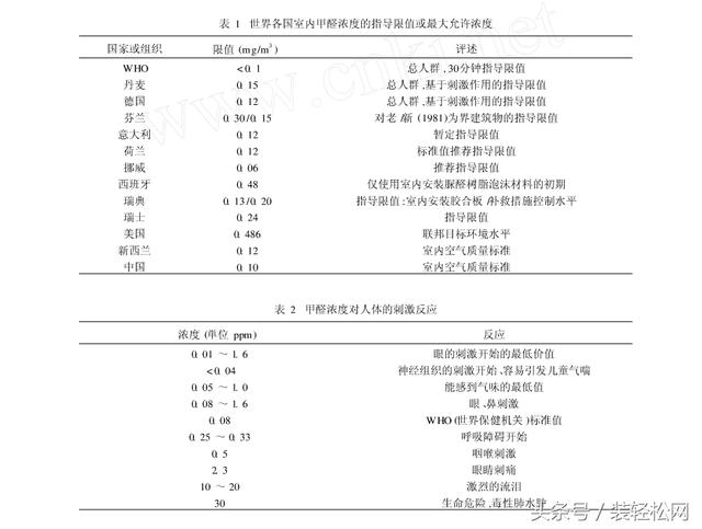 石家莊環(huán)境檢測(cè)，環(huán)保檢測(cè)，第三方檢測(cè)機(jī)構(gòu)