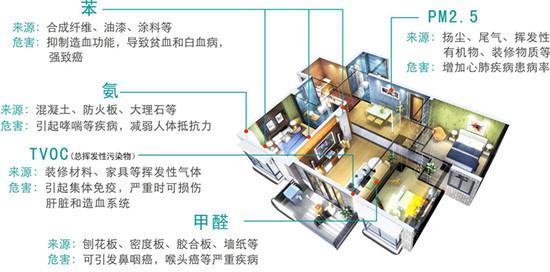 石家莊環(huán)境檢測，環(huán)保檢測，第三方檢測機(jī)構(gòu)